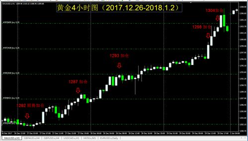 太极AI 人工智能与大数据在软件运行分析中的应用软件开发新范式