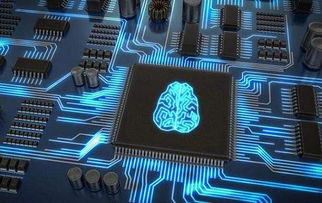 2018年后人工智能软硬件与应用软件开发趋势展望