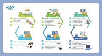 优必学赋能未来 为青少年铺就人工智能教育之路